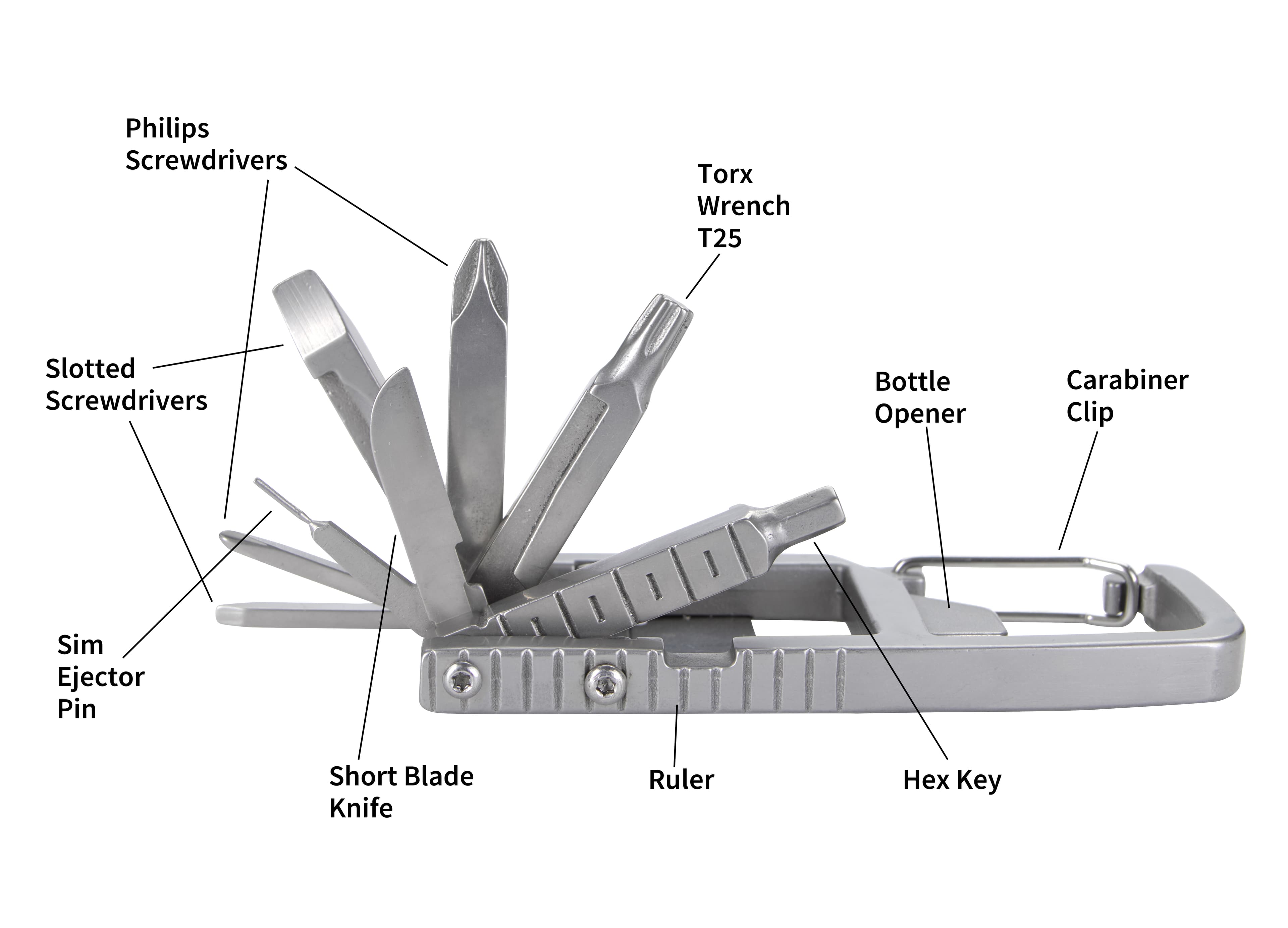 11-in-1 Carabiner Tool Kit - Image 1