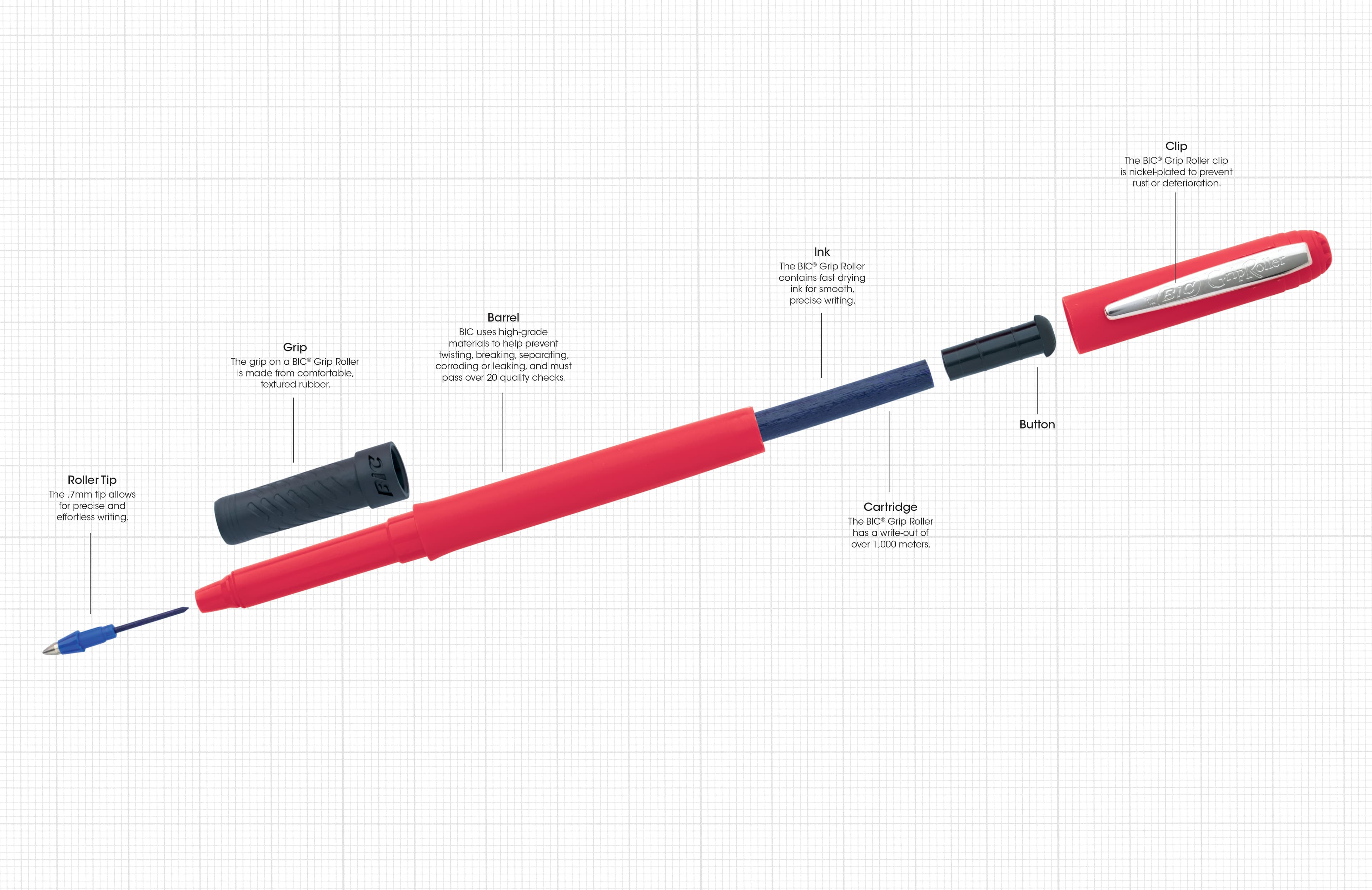 BIC® Grip Roller Pen - Image 1