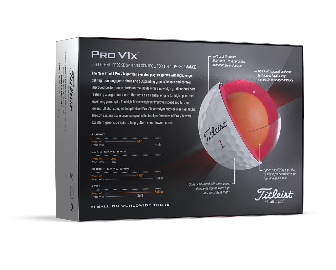 Titleist® Pro V1x® Golf Ball - Image 1